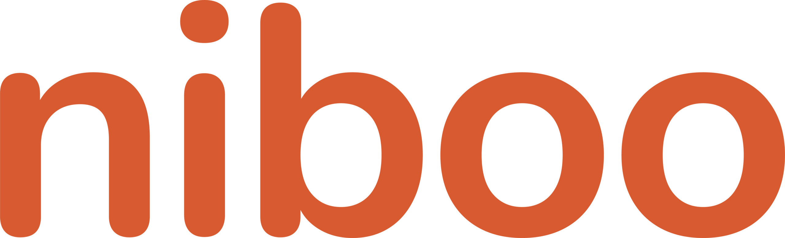 Niboo